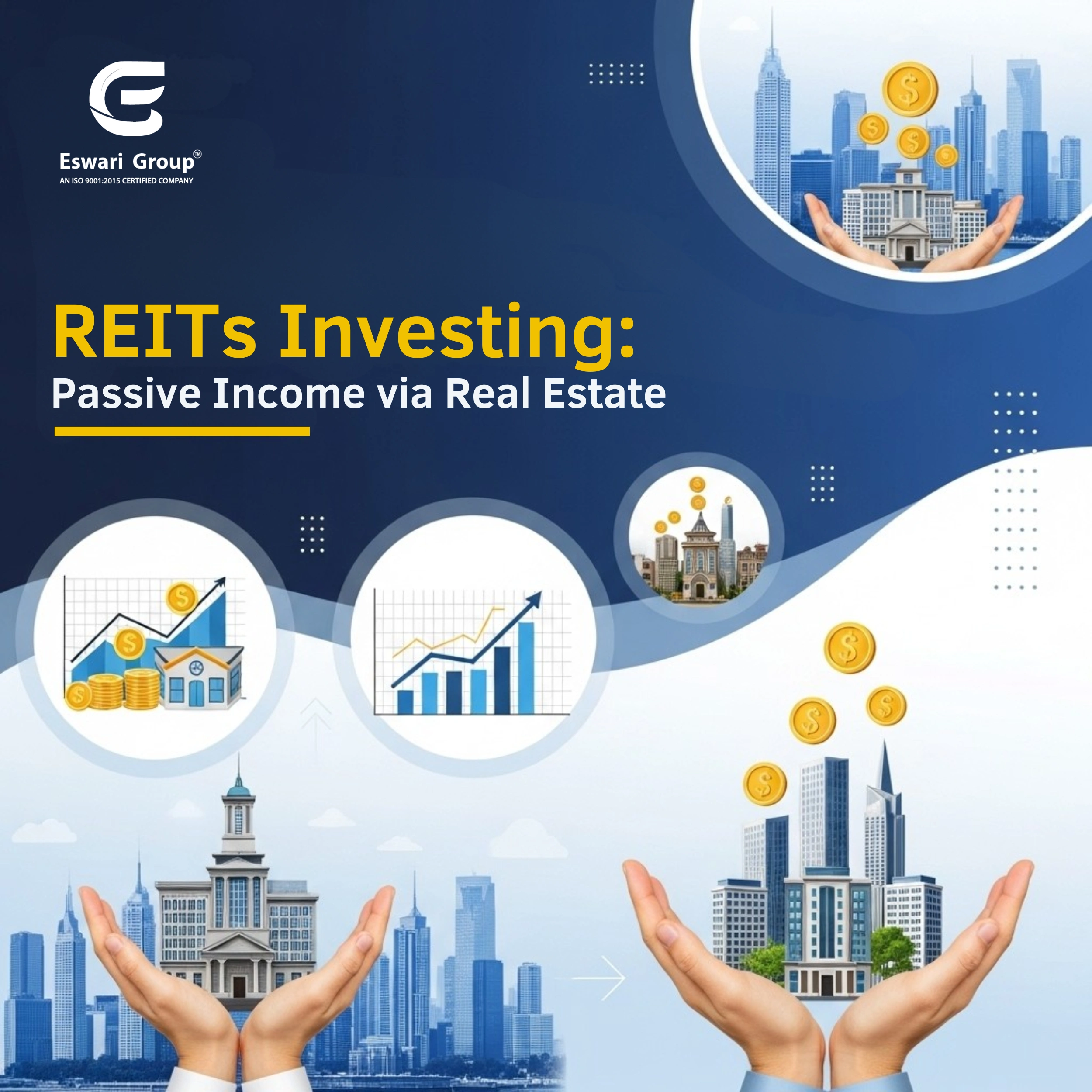 REITs_Investing