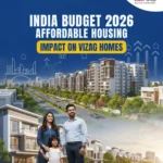 India Budget 2026 affordable housing