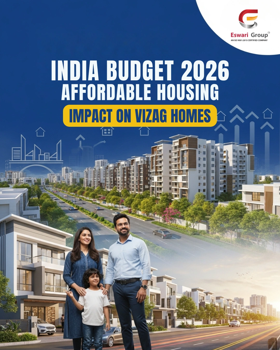 India Budget 2026 affordable housing