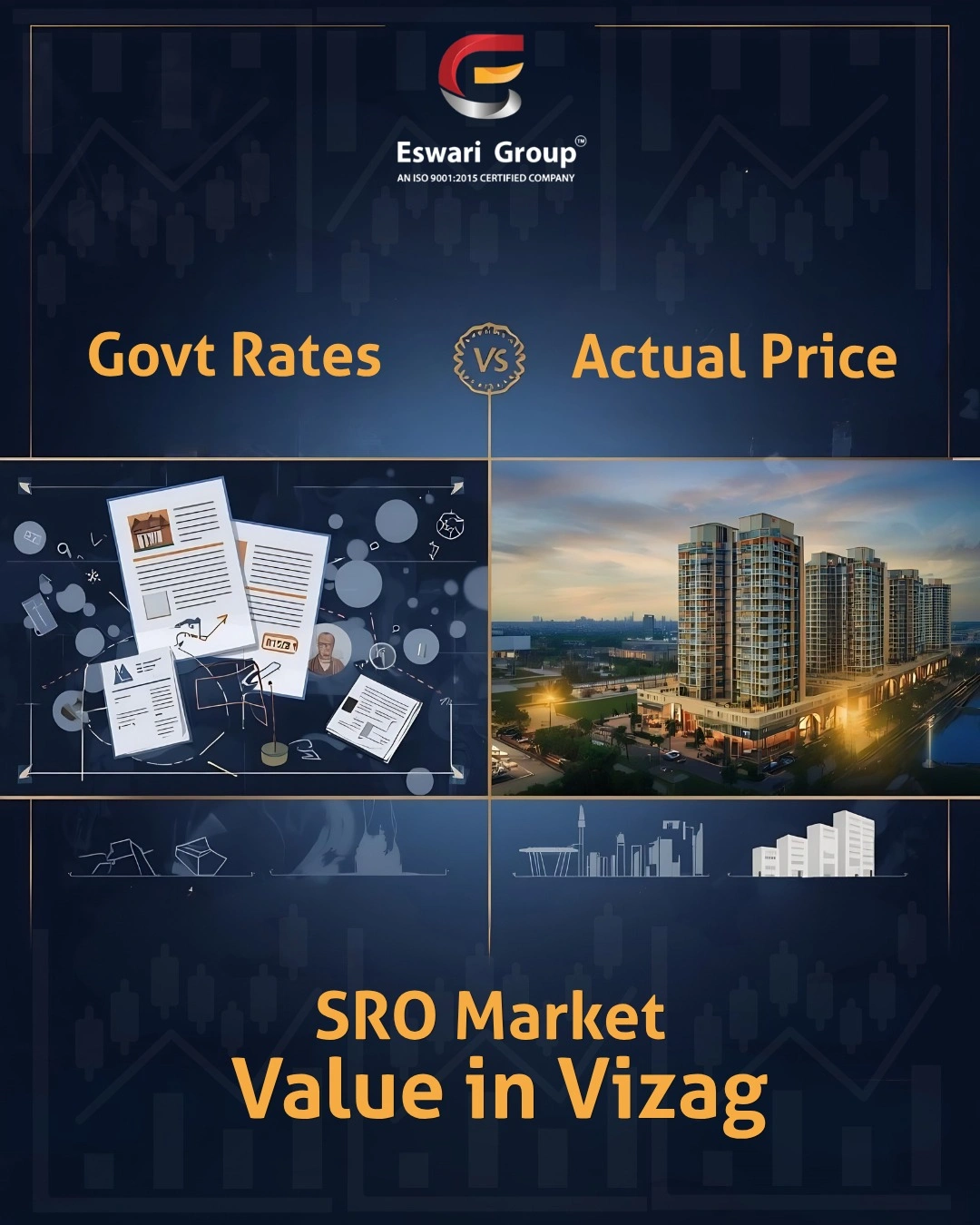 SRO_Market_Value_in_Vizag