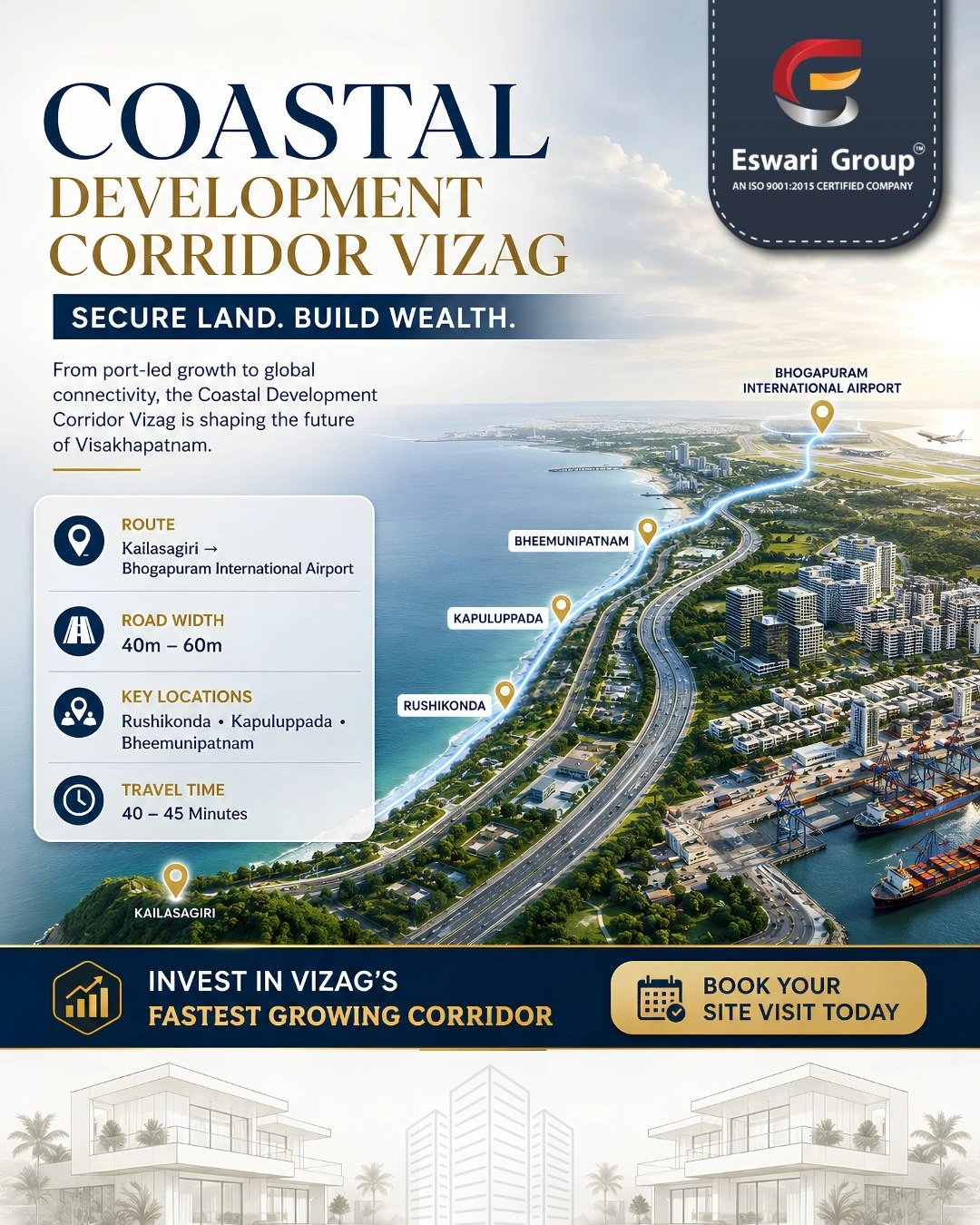 Coastal_Development_Corridor_Vizag