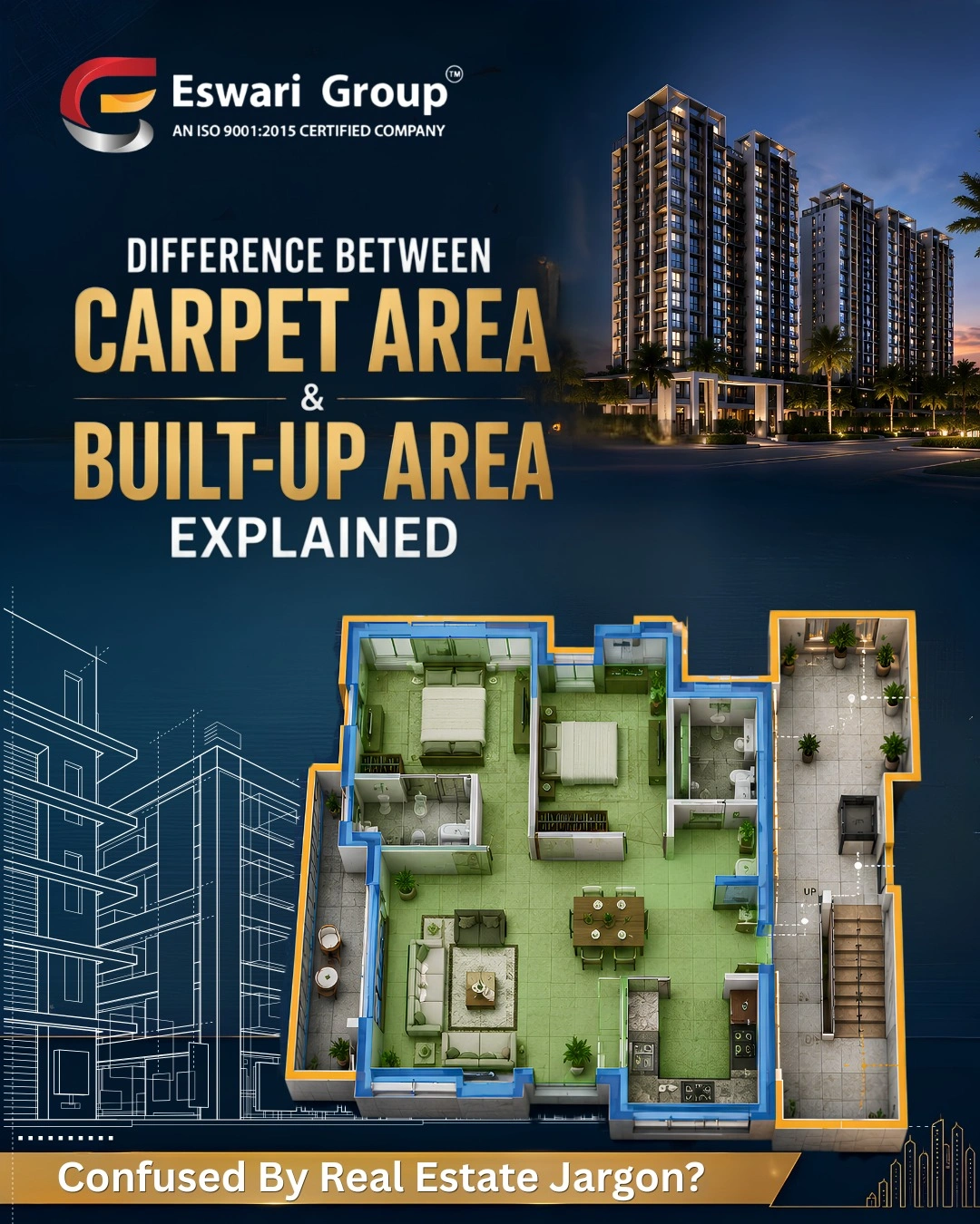 carpet area and built-up area