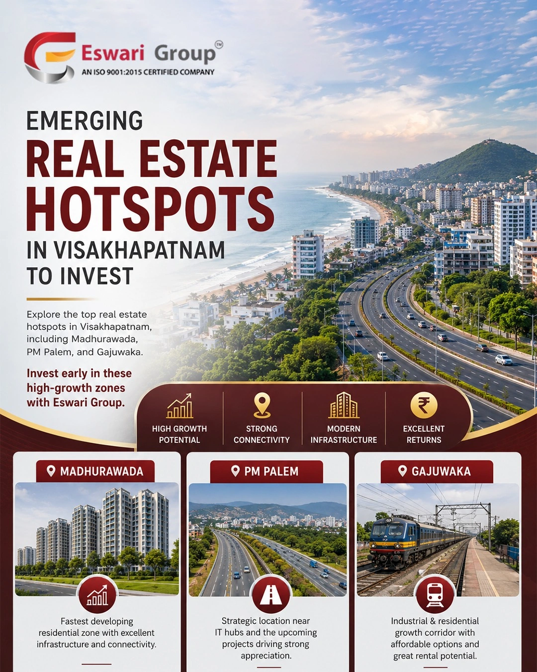 Real_Estate_Hotspots
