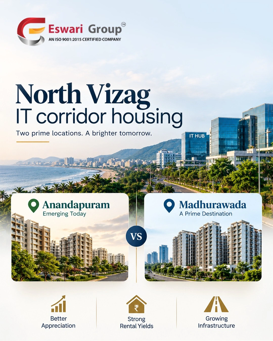 North Vizag IT corridor housing